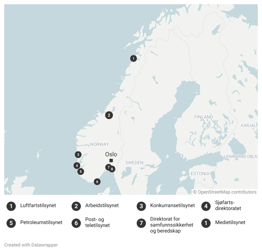 Desentralisering er oppskriften på maktspredning 1 AHTOQ insert title here 1 1